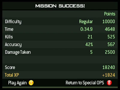 Spec Ops level results screen from Call of Duty: Modern Warfare 3. (the old one)