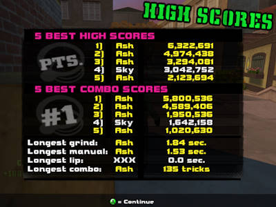 High Score leaderboard from Tony Hawk's American Wasteland.